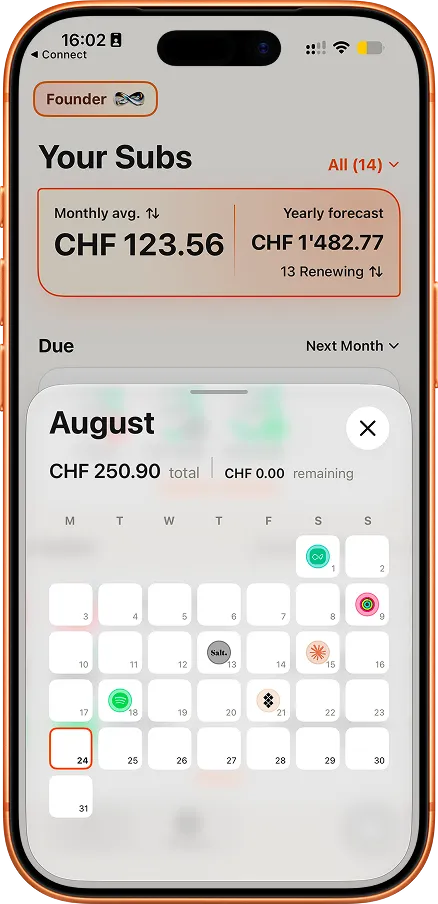 Trimlane renewal calendar for August showing CHF 250.90 due that month, with each subscription marked on the day it renews