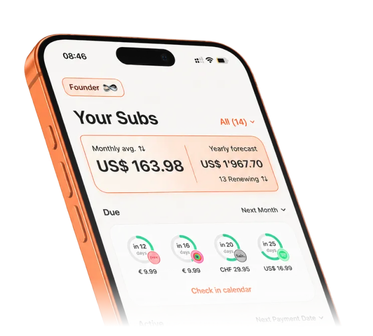 Trimlane home screen showing a US$163.98 monthly average, yearly forecast and upcoming renewals